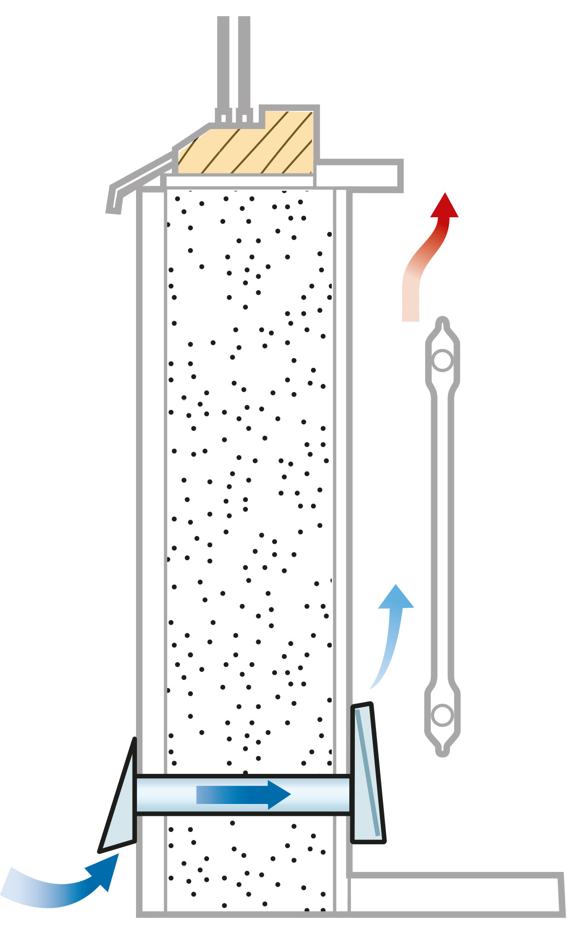Easy-Vent, Mini inomhusdel inkl. grundfilter