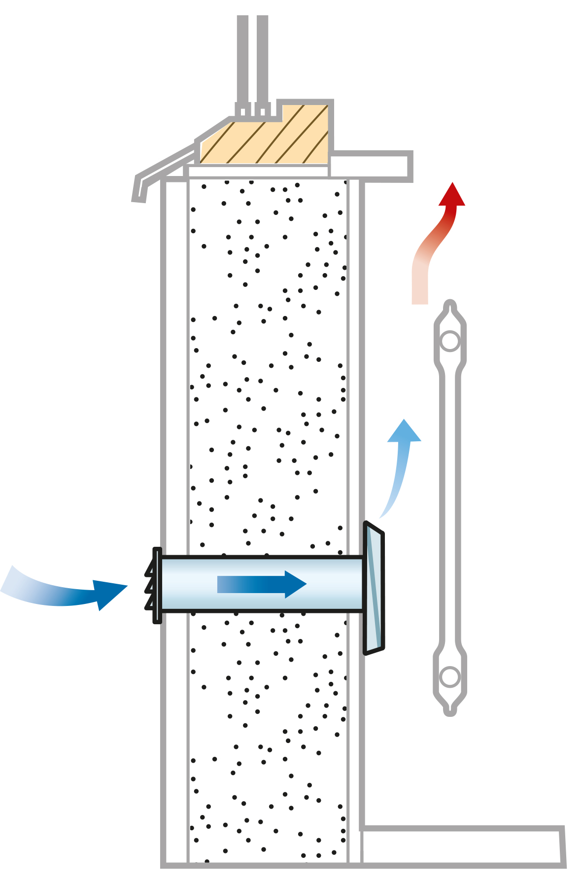Easy-Vent Mini S inomhusdel inkl. grundfilter