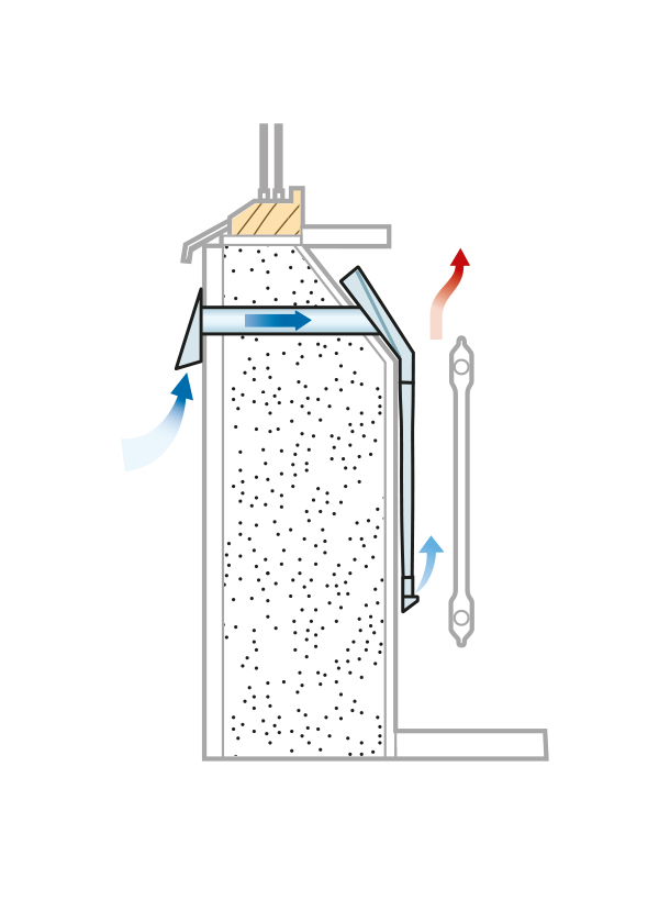 Easy-Vent Flexi-SV för sned vägg inkl filter